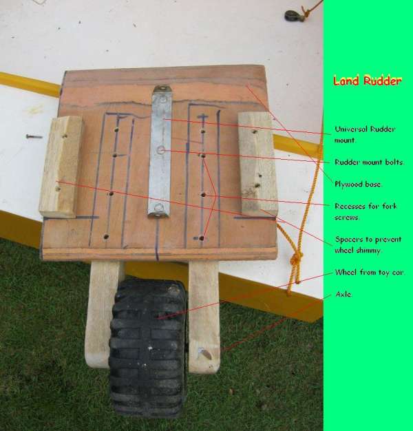 land rudder plan