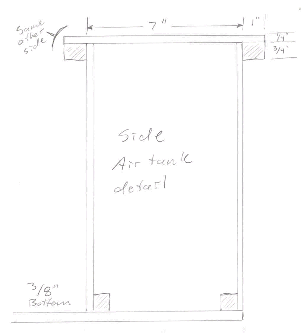 side air box