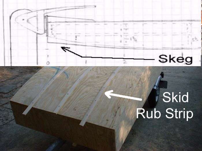 external leeboard